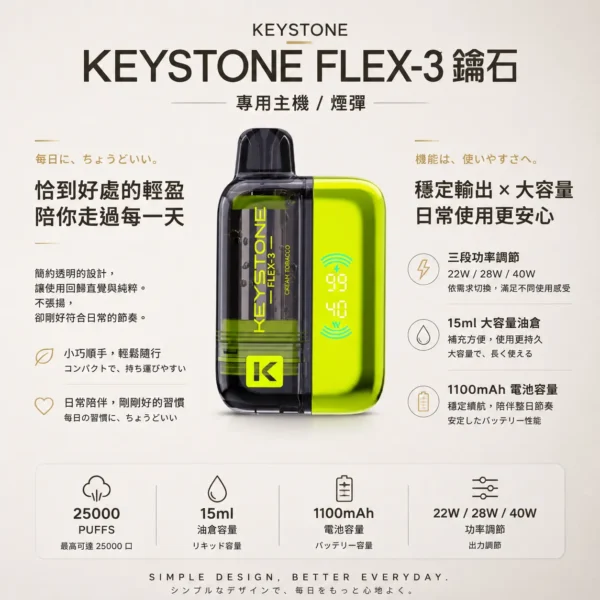 【買一盒煙彈送主機】KEYSTONE FLEX-3 鑰石 25000口 拋棄式電子煙 15ml透明可視油艙搭配Mesh網狀芯與可調功率