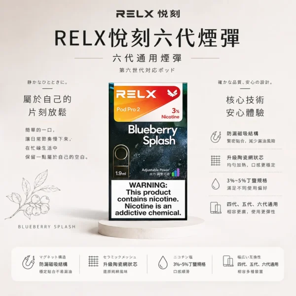 【買3盒加購350贈主機 買10贈2】RELX 悅刻 六代煙彈 搭載1.9ml升級陶瓷網狀芯與防漏磁吸結構 提供3%至5%尼古丁鹽體驗