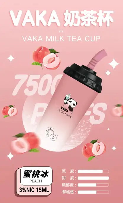 VAKA 奶茶杯 7500口 拋棄式電子煙 主打15ml巨量裝與冰感水果奶茶系專屬口味 結合萌熊貓造型與600mAh可充電續航力